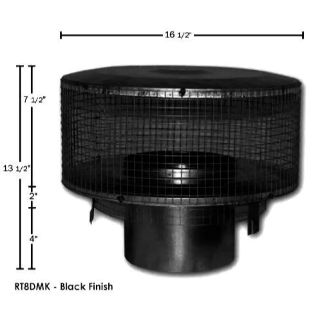 Astria - Black Round Top with Mesh Screen