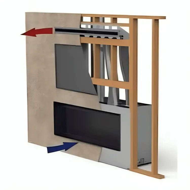 Astria - EPA Fireplace HeatFlo Convection Kit