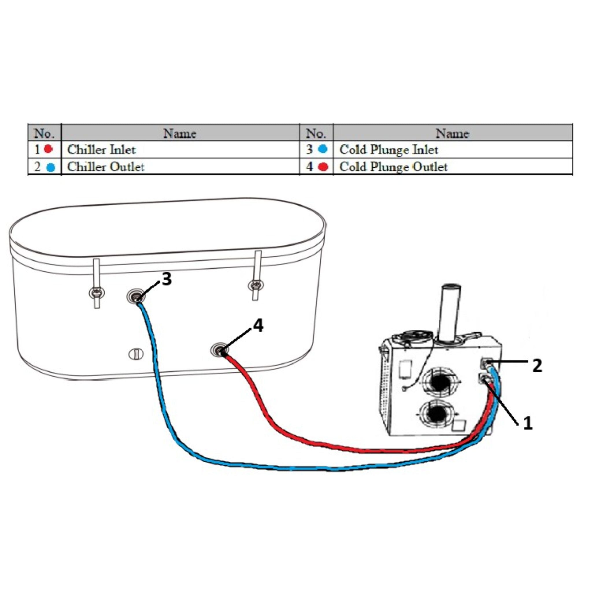DCT Inflatable Round Spa – PVC Cold Plunge Tub