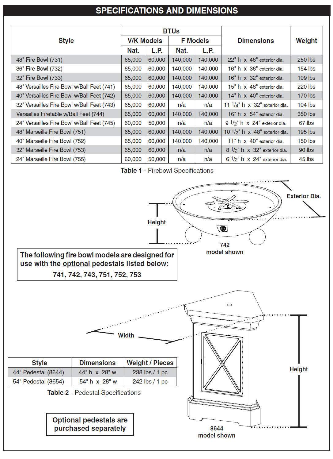 American Fyre Designs - Eclipse 23" GFRC Gas Fire Urn with Access Door