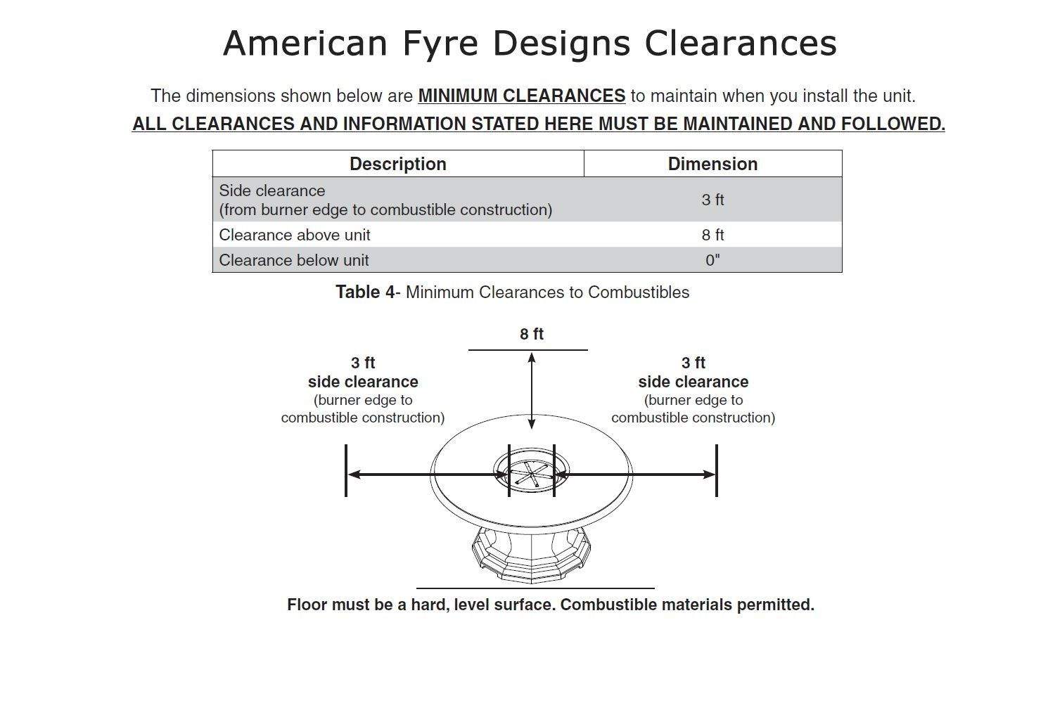 American Fyre Designs - Fiesta 25.5-Inch Round GRFC Chat Height Fire Table