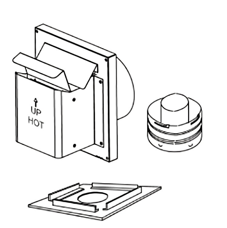 Astria - Compact Termination Kit