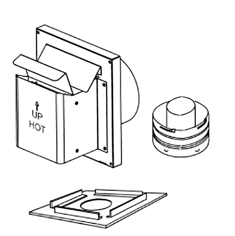 Astria - 33-inch Compact Termination Kit